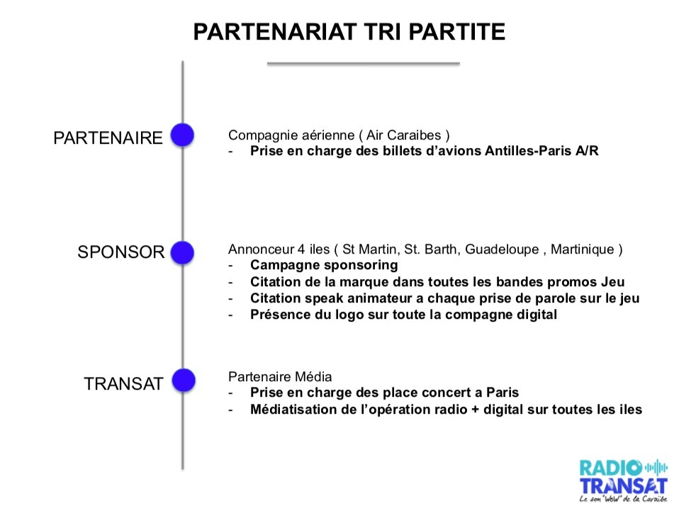 radio_transat3