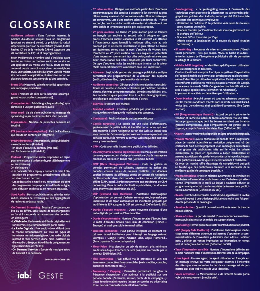 Glossaire audio digital